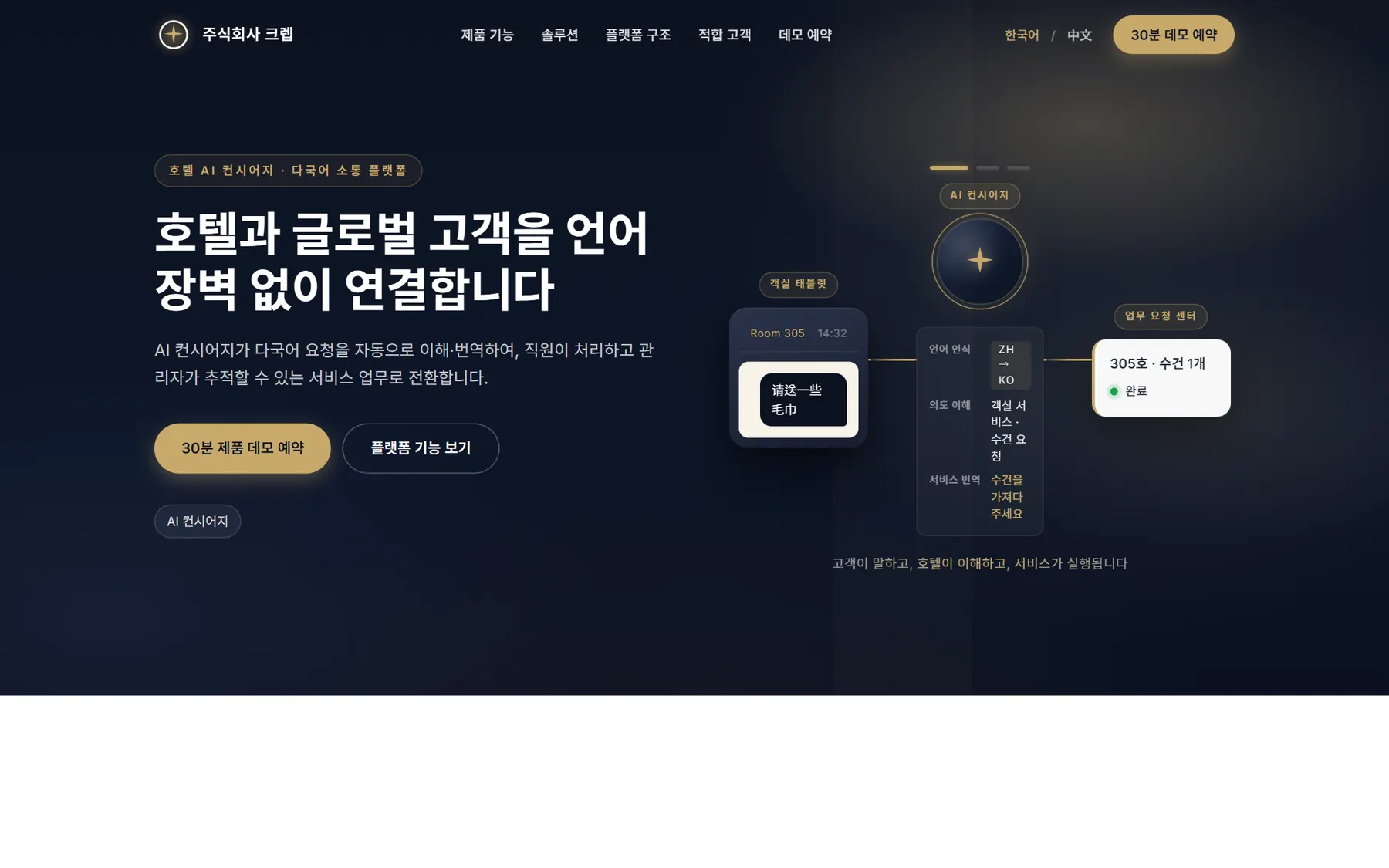 호텔 다국어 AI 컨시어지 화면